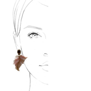 Gold Plated | Natural Rose Quartz & Garnet Earrings 2